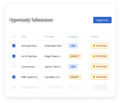 Admin Reviews Before Publishing